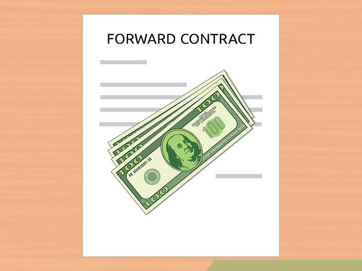 Hợp đồng kỳ hạn (Forward Contract)