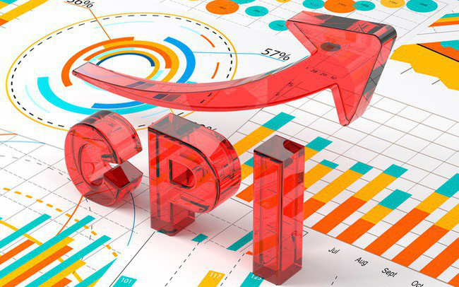 Nhận định vĩ mô về GDP Q3 và CPI tháng 9