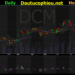 Đồ thị cổ phiếu DCM phiên giao dịch ngày 24/09/2021. Nguồn: AmiBroker