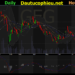 Đồ thị cổ phiếu GEG phiên giao dịch ngày 21/09/2021. Nguồn: AmiBroker