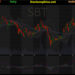 Đồ thị cổ phiếu SBT phiên giao dịch ngày 18/11/2021. Nguồn: AmiBroker